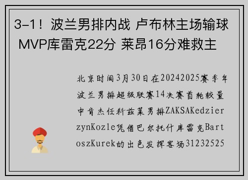 3-1！波兰男排内战 卢布林主场输球 MVP库雷克22分 莱昂16分难救主